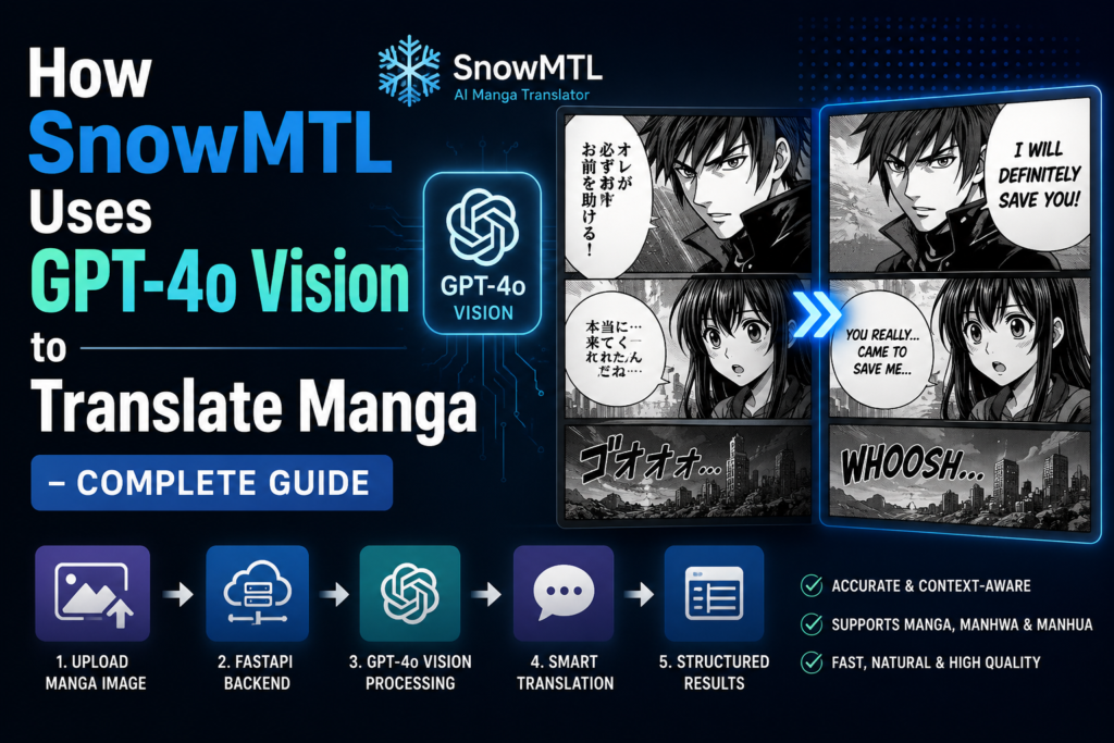 How SnowMTL Uses GPT-4o Vision to Translate Manga - Complete Guide